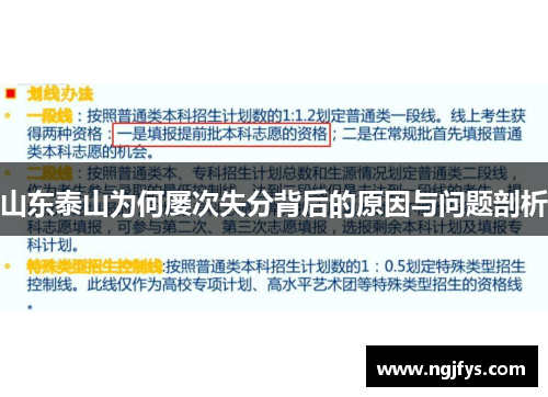 山东泰山为何屡次失分背后的原因与问题剖析