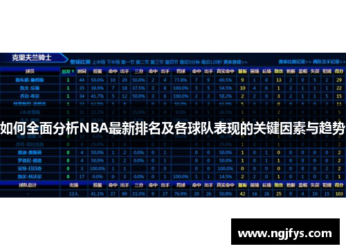 如何全面分析NBA最新排名及各球队表现的关键因素与趋势