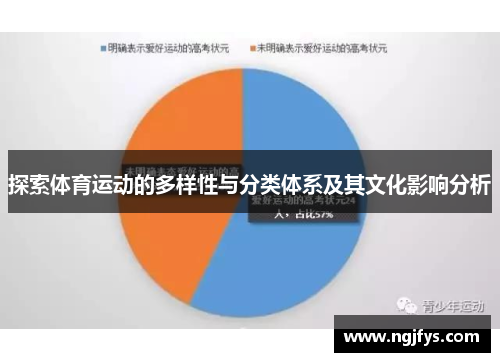 探索体育运动的多样性与分类体系及其文化影响分析
