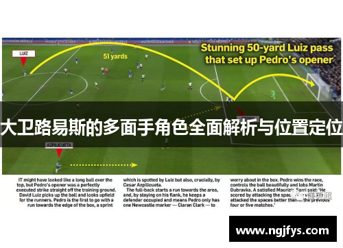 大卫路易斯的多面手角色全面解析与位置定位