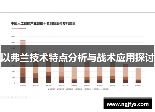 以弗兰技术特点分析与战术应用探讨